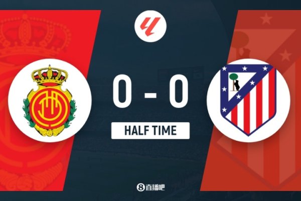 Halftime - Atletico Madrid 0-0